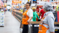 Home Depot Market Report