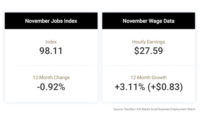 Paychex-Small-Business