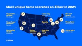 Zillow Searches 2024